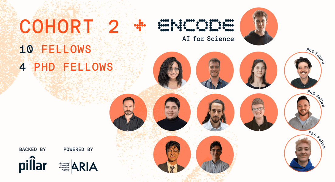 Graphic showing headshots of the Encode: Cohort 2 Fellows