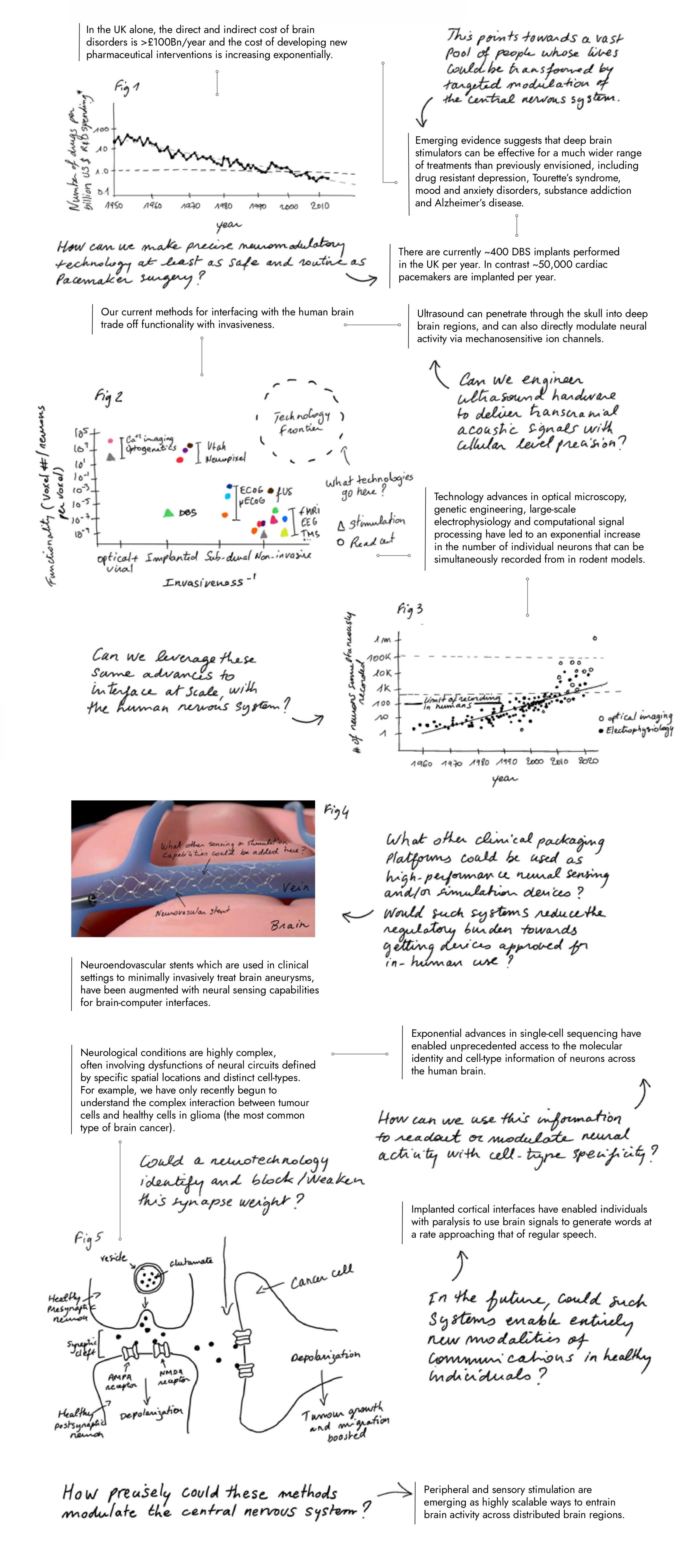 Image of ARIA's observations. Tab or scroll down to view the accessible version.