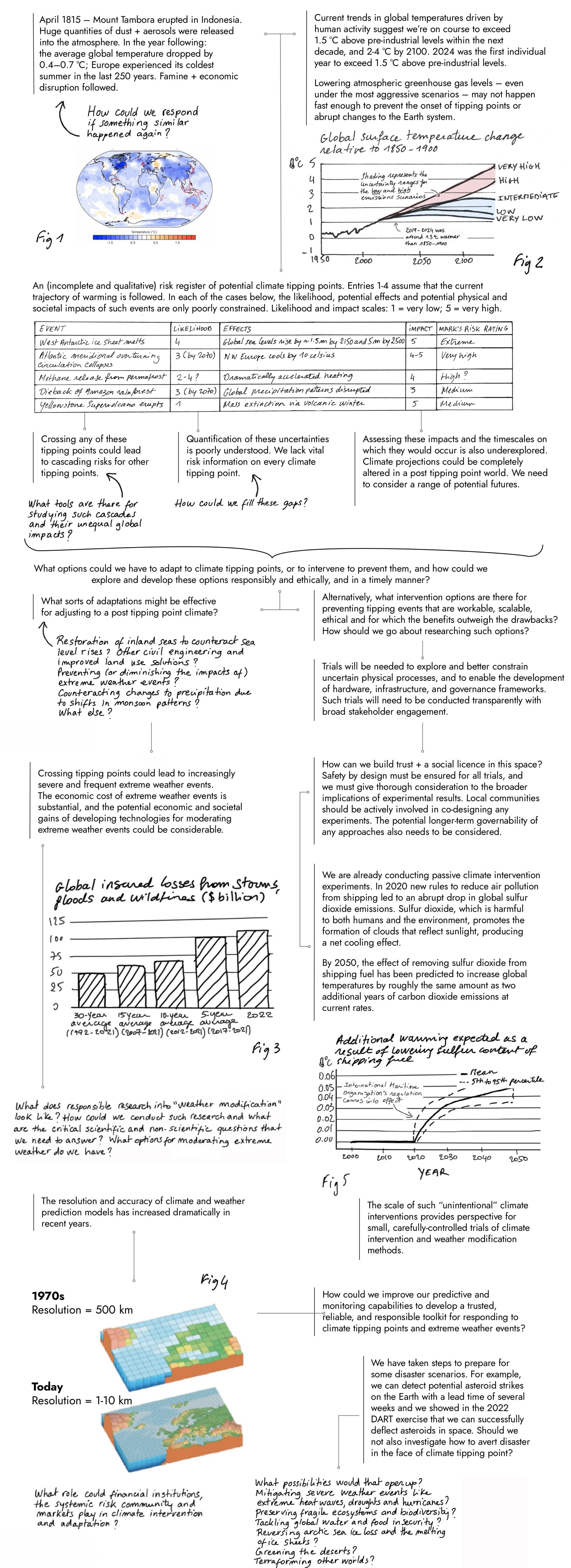 Image of aria's observations.