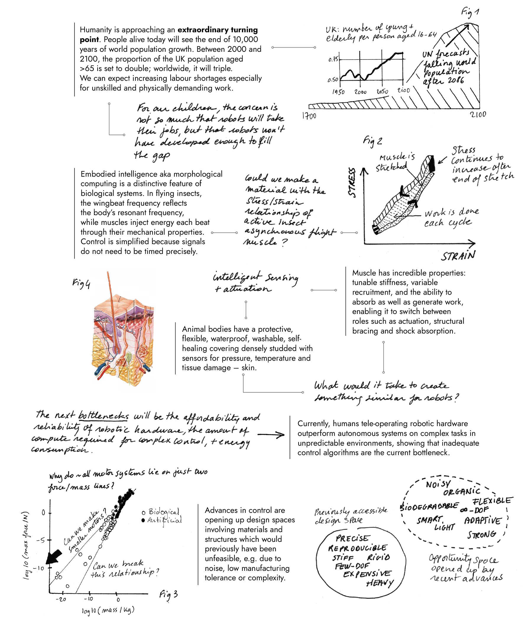 Observations image