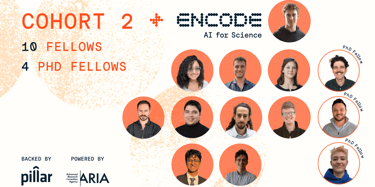 Graphic showing headshots of the Encode: Cohort 2 Fellows